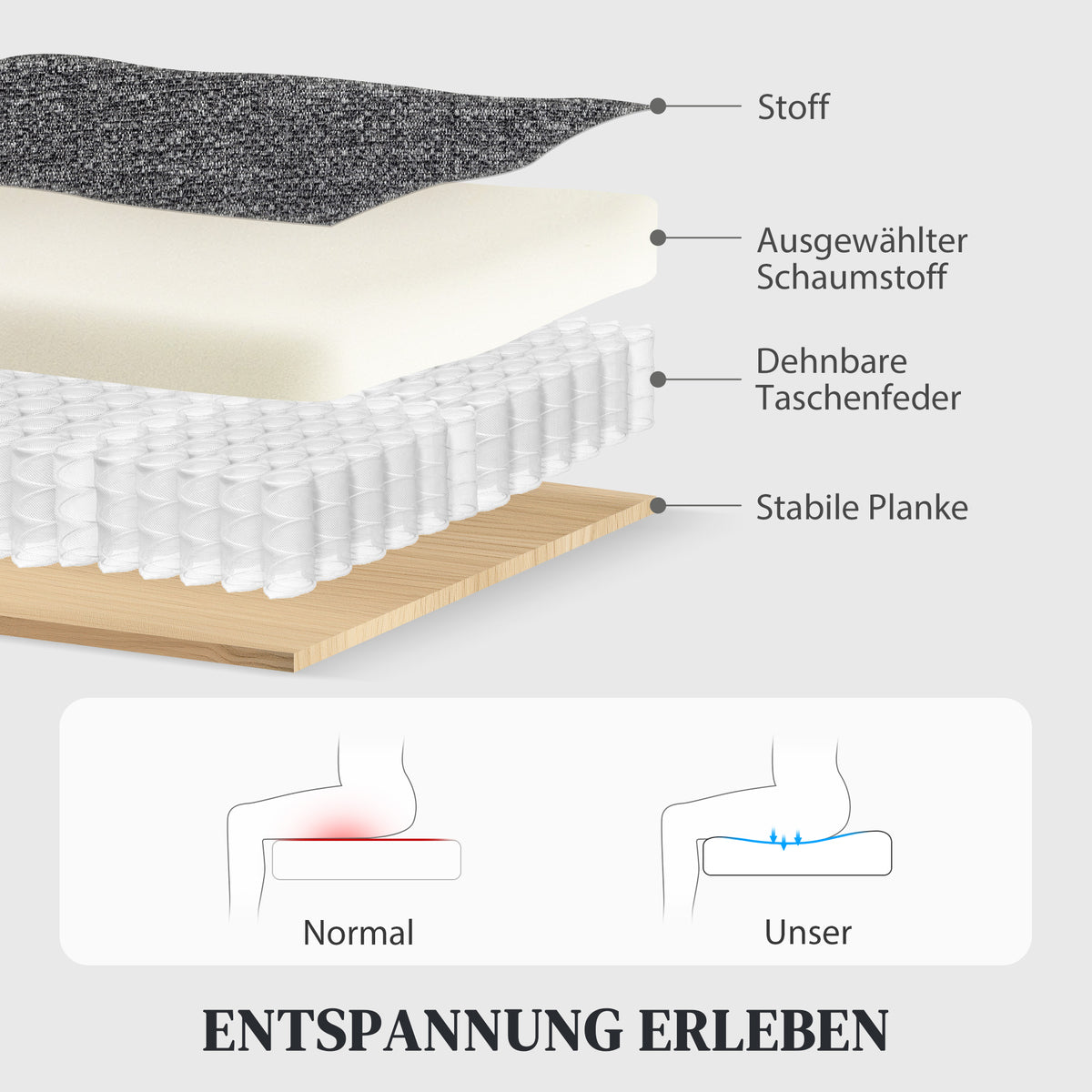 HOMCOM 3-Sitzer-Sofa, individuell verstellbare Rückenlehnen, Fußstütze, Stoffbezug, Metall, Grau