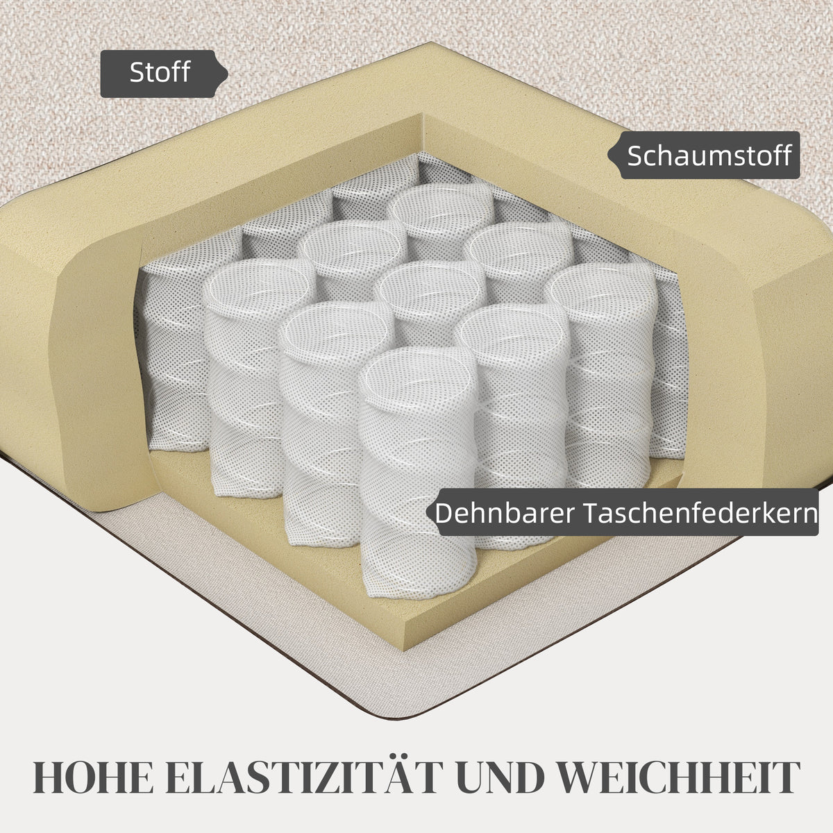 HOMCOM Polstersessel in Leinenoptik, Schaumstoff, Sitzkissen, Holzrahmen, Cremeweiß