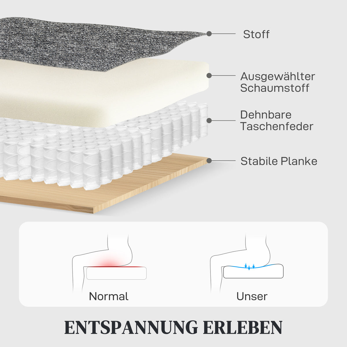 HOMCOM 2-Sitzer-Sofa, individuell verstellbare Rückenlehnen, Fußstütze, Stoffbezug, Stahl, Grau