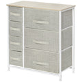 HOMCOM Kommode mit 7 Schubladen aus Stoff, Schubladenkommode, modernes Aufbewahrungsmöbel, Stahlrahmen, 63,5 x 30 x 71 cm, grau